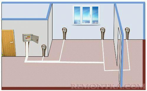 Вариант схемы прокладки электропроводки под полом