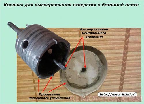 Коронка для высверливания отверстия в бетонной стене