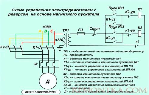 Схема управления электродвигателем с реверсом на основе магнитного пускателя