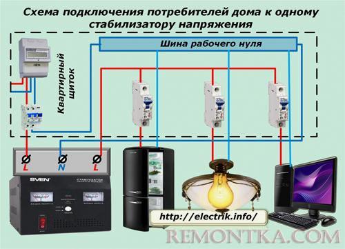 Подключение стабилизатора напряжения к домашней электропроводке: пошаговая инструкция