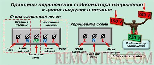 Принципы подключения стабилизатора напряжения к цепям нагрузки и питания