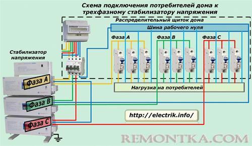 Схема подключения потребителей дома к трехфазному стабилизатору напряжения