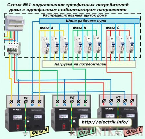 Схема подключения трехфазных потребителей дома к однофазным стабилизаторам напряжения