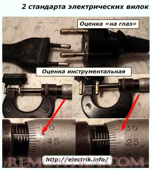 2 стандарта электрических вилок