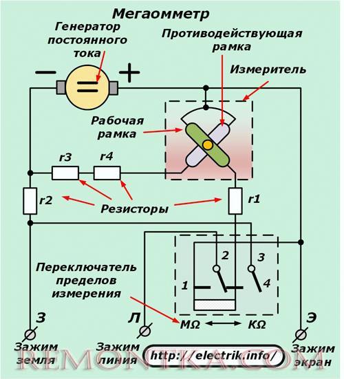  пользоваться мегаомметром — правила безопасности, подключение .