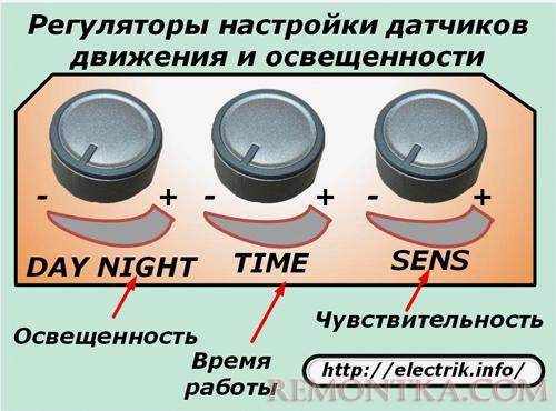 Регуляторы настройки датчиков движения и освещенности