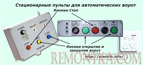 Стационарные пульты для автоматических ворот