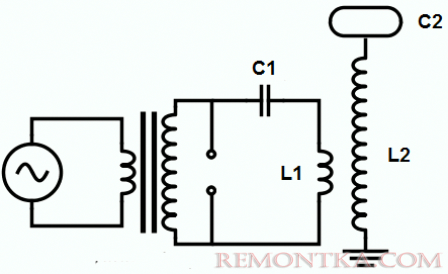 Устройство трнсформатора Тесла
