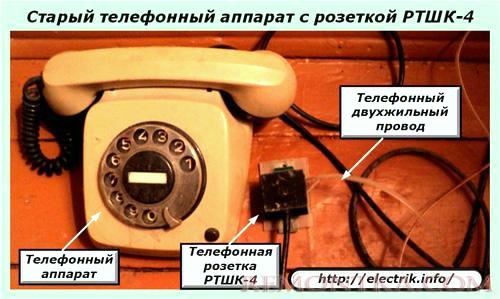 Старый телефонный аппарат с розеткой РТШК-4
