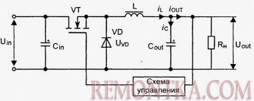 Функциональная схема чопперного стабилизатора