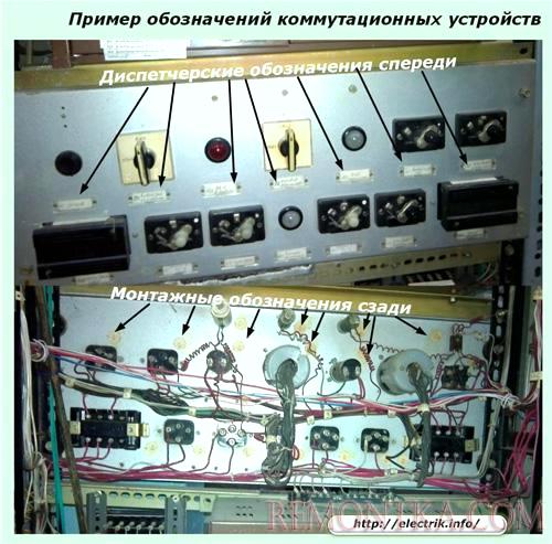 Пример обозначений коммутационных устройств