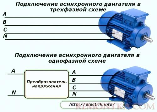 Подключение асинхронного двигателя