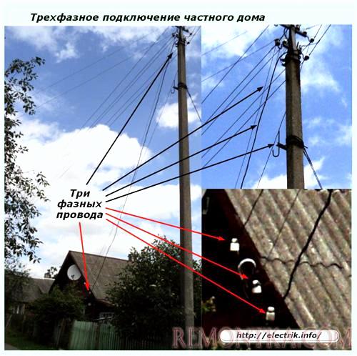 Трехфазное подключение частного дома