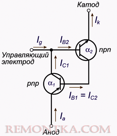 Упрощенная модель тиристора