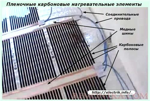 Пленочные карбоновые нагревательные элементы