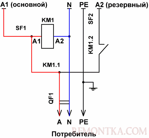 Принцип работы схемы АВР Принцип работы схемы АВР