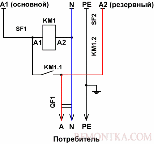 Простая схема АВР Простая схема АВР