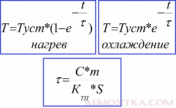 От чего зависит длительно допустимый ток кабеля