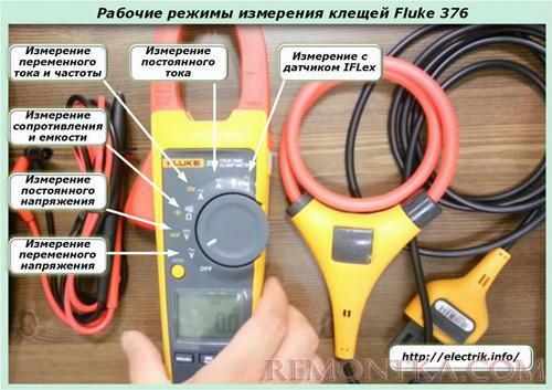 Рабочие режимы измерения клещей Fluke