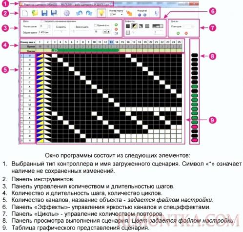 iMLed16x3_Pro (16ch,2А/ch) от Impulslight