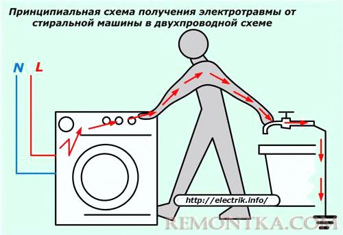 Принципиальная схема подключения электротравмы от стиральной машины в двухпроводной схеме