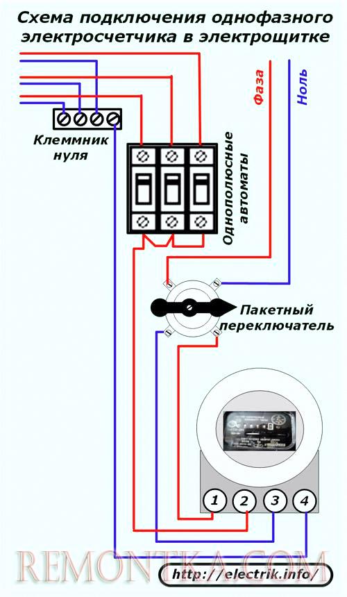 Схема подключения однофазного электросчетчика в электрощитке