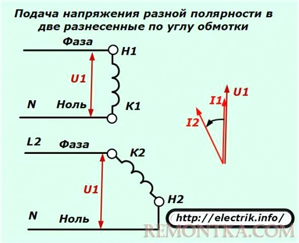 Подача напряжения разной полярности в две разнесенные по углу обмотки