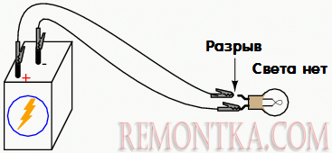 Провода, батарейка и лампочка