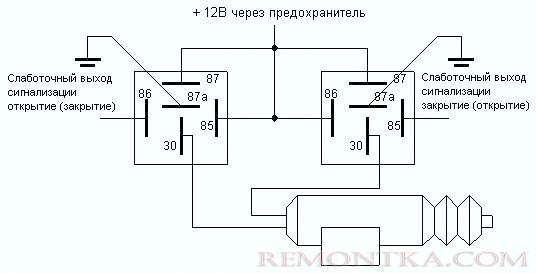 Пример подключения