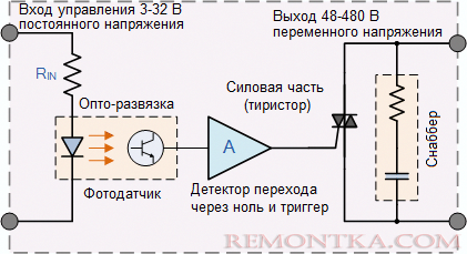 Схема электронного реле