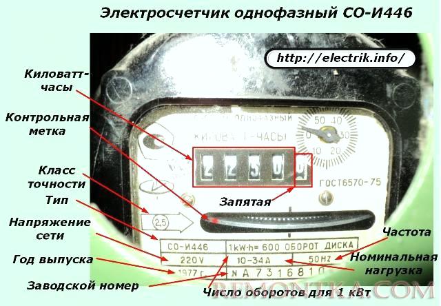 Электросчетчик однофазный СО-И446