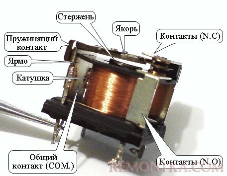 Устройство реле