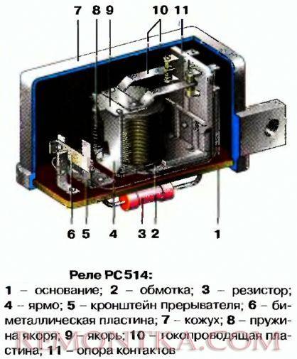 Конструкция реле