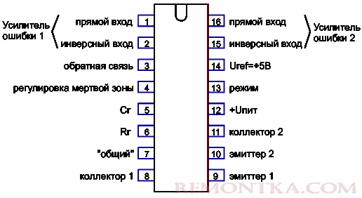 TL494 распиновка