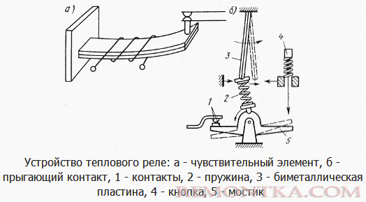 Устройство теплового реле