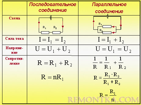 Последовательное и параллельное соединение резисторов