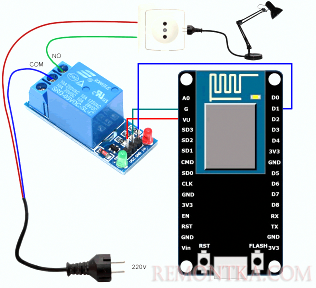 Подраздел 3.1: Описание и применение модуля ESP8266