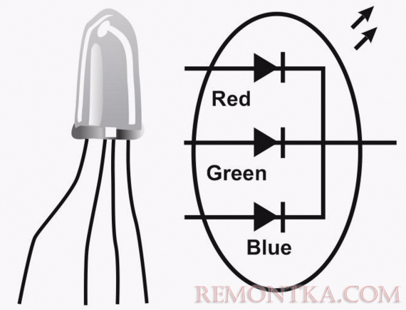 RGB-светодиод с общим анодом