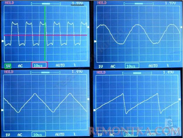 Примеры изображений на экране осциллографа