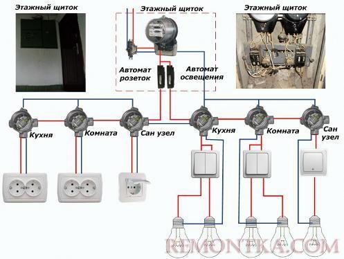 Схема домашней электропроводки