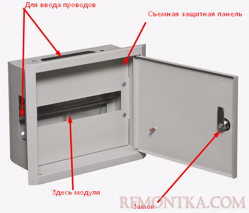 Устройство электрического щита