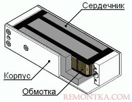 Устройство электромагнитного замка