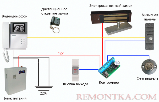 Схема подключения замка