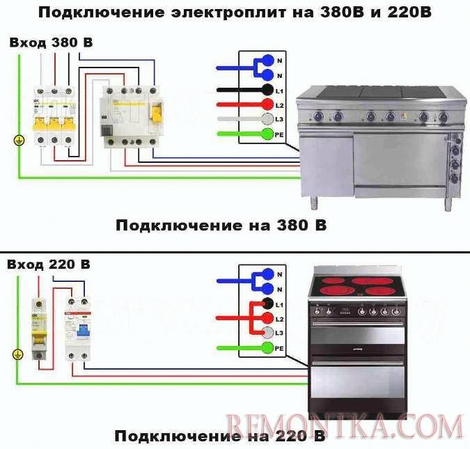 Схемы подключения электрических плит