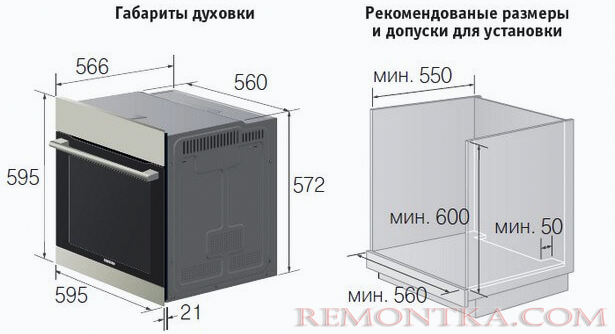 Габариты духовки