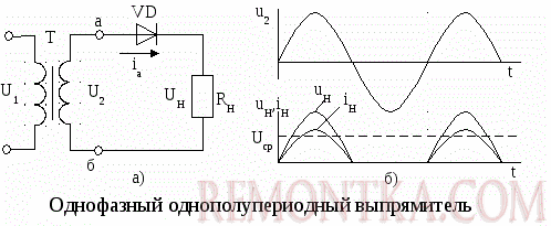 Схема однополупериодного выпрямителя