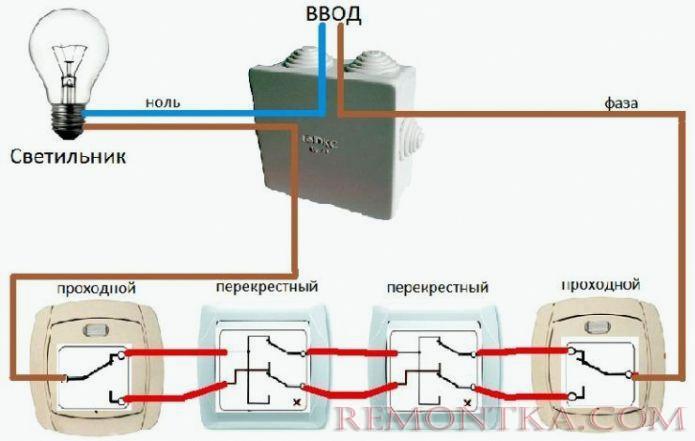 Схема управления светом из 4-х мест с помощью проходных выключателей