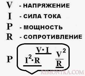 Напряжение, ток, мощность и сопротивление