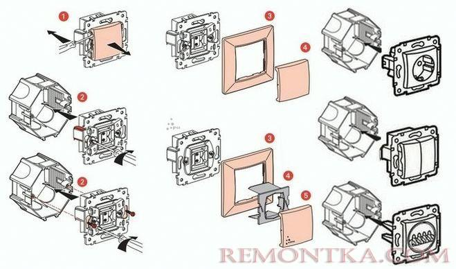 Как разобрать розетку Legrand