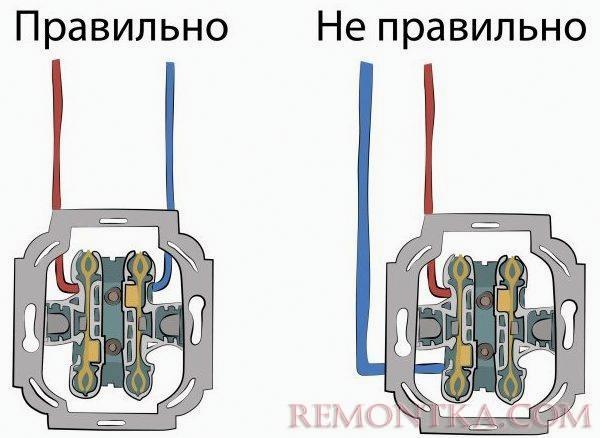 Правильное и неправильное подключение розетки